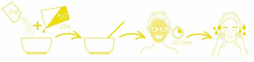 CARELIKA Carboxy Therapy - Fizzing Mask 200g